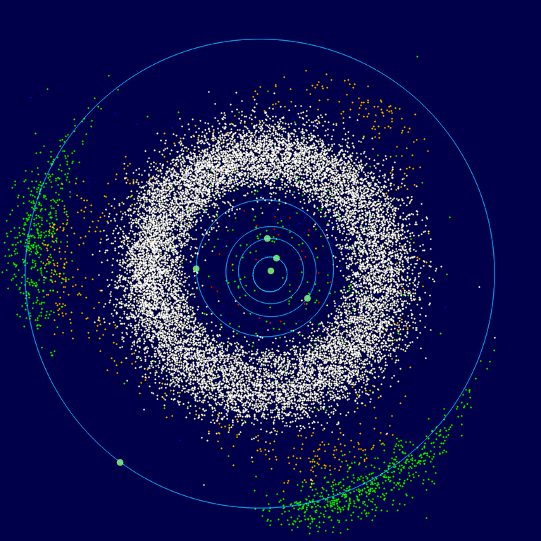Asteroidengürtel  
